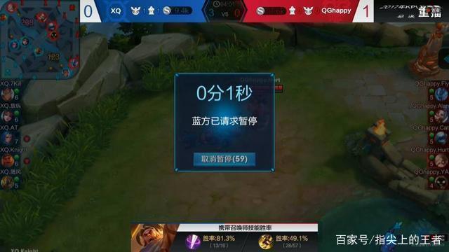 LPL 明天的首发阵容已公布： SeTab 对阵 knight 在中路， HOYA 对阵 bin 在SOLO选边赛中