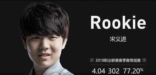 人轮转转瞬
